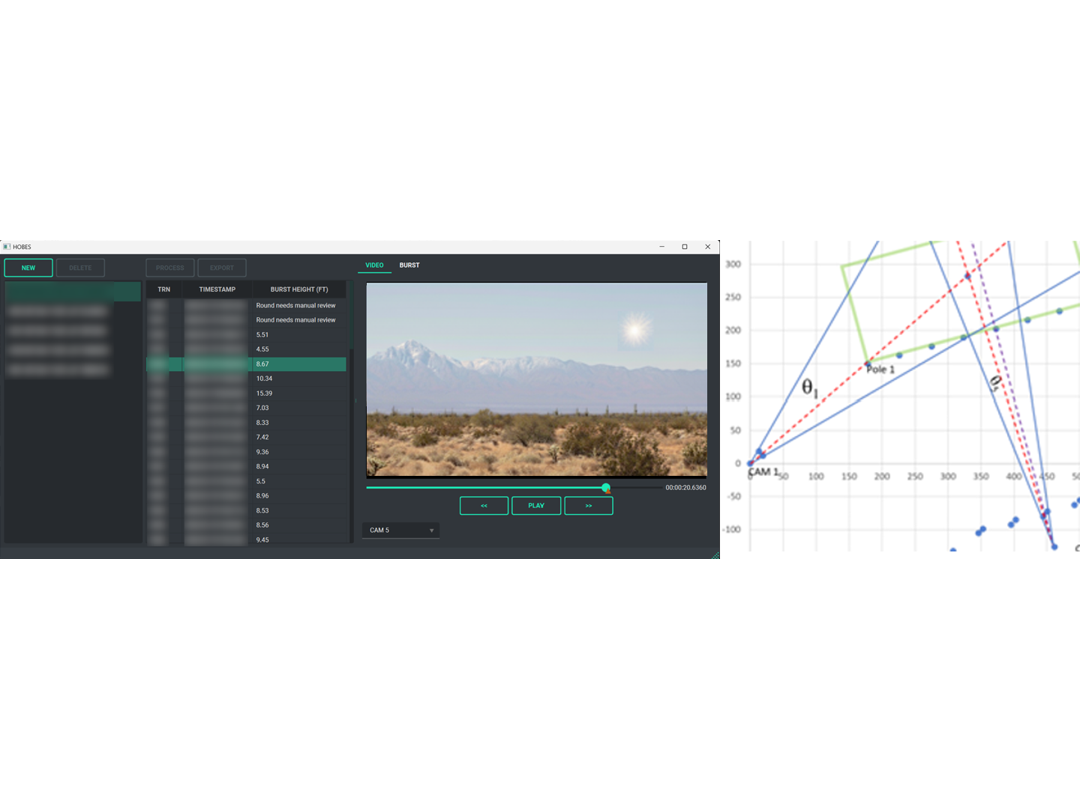 HoBES – Height-of-Burst Estimation System